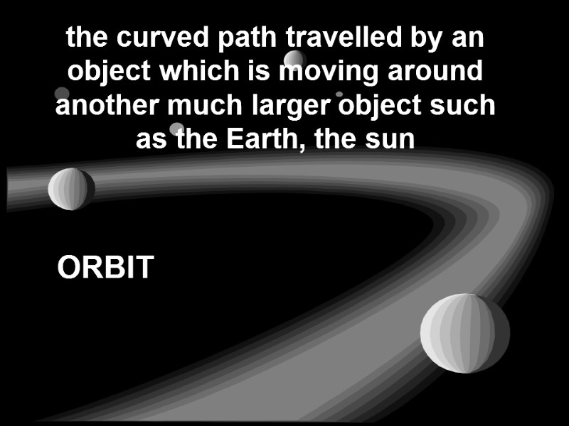 ORBIT the curved path travelled by an object which is moving around another much